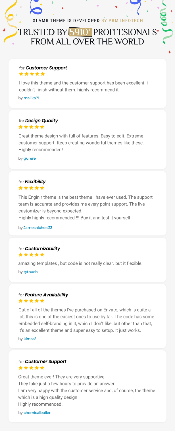Glamr WordPress Theme